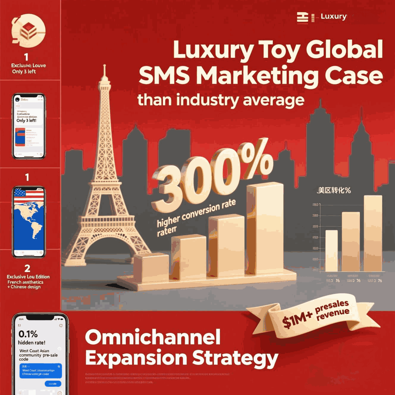 潮玩品牌营销案例